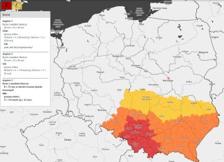 Ostrzeżenia meteorologiczne dla regionu – możliwe burze z gradem i silnym wiatrem