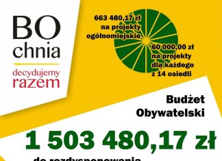 Ruszył nabór do 11. edycji Budżetu Obywatelskiego Bochni