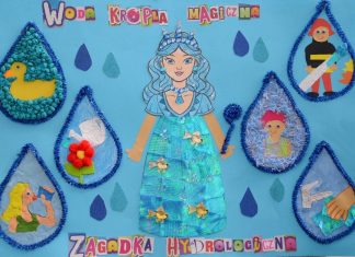 Rozstrzygnięto konkurs plastyczny „Woda – magia w każdej kropli”