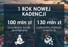 🔸 Rok zmian i wyzwań – 100 milionów na kluczowe projekty w Powiecie Bocheńskim