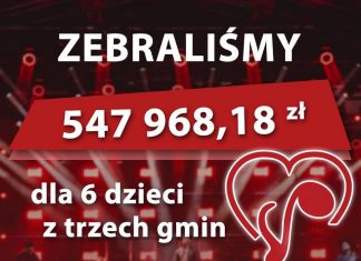 Laskowa-Lipnica-Żegocina. Ostateczny wynik akcji „Gramy dla 6”: 548 tysięcy złotych dla potrzebujących dzieci!