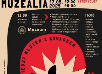 Muzealia 2025. W sobotę wernisaż wystawy „Między młotem a kowadłem”