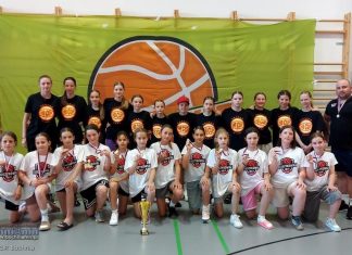 Koszykarki MOSiR Bochnia z sukcesami na międzynarodowym turnieju w Pradze