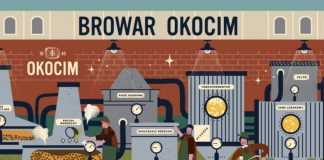 Nowy mural w Browarze Okocim. Sztuka warzenia i ilustracji w jednym miejscu