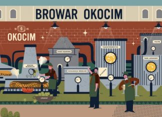 Nowy mural w Browarze Okocim. Sztuka warzenia i ilustracji w jednym miejscu