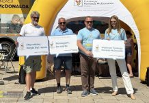 Brzesko. Mobilny ambulans Fundacji Ronalda McDonalda i akcja „NIE nowotworom u dzieci”