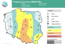 Prognoza burz na wtorek – 8 lipca 2025