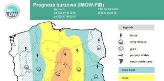 Prognoza burz na wtorek – 8 lipca 2025