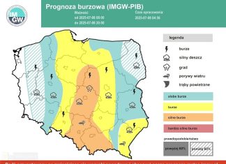 Prognoza burz na wtorek – 8 lipca 2025