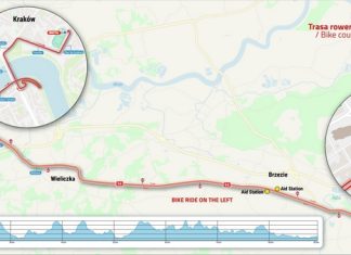GDDKiA: Zamknięcie DK94 między Krakowem a Bochnią! – zawody IRONMAN