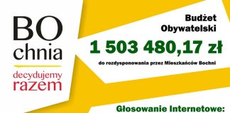 Bochnia. Trwa głosowanie nad projektami do Budżetu Obywatelskiego 2026