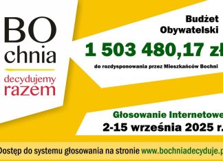 Mieszkańcy wybrali projekty Budżetu Obywatelskiego Bochni na 2026 rok