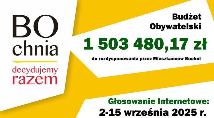 Mieszkańcy wybrali projekty Budżetu Obywatelskiego Bochni na 2026 rok