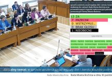 Bochnia. Rada Miasta podniosła diety radnych i przewodniczących osiedli