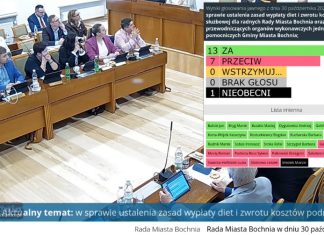 Bochnia. Rada Miasta podniosła diety radnych i przewodniczących osiedli