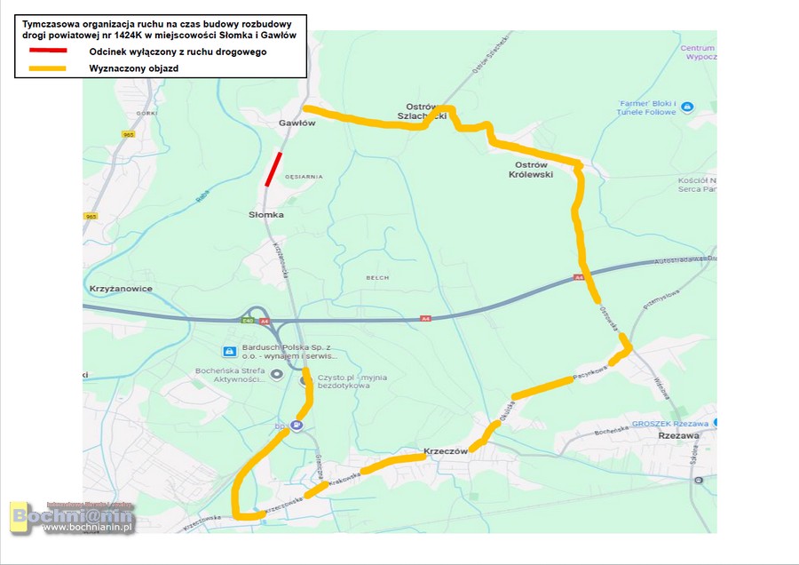 objazd-gawlow
