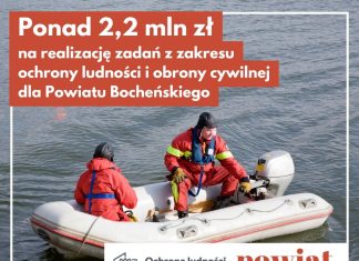 Ponad 2,2 mln zł dla Powiatu Bocheńskiego na ochronę ludności i obronę cywilną