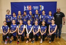 Jr. NBA w Bochni. MOSiR z kompletem zwycięstw i prowadzeniem w konferencji