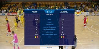 Futsal Świecie lepszy od BSF. Czerwone kartki dla Leszczaka i Frana