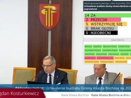 Burzliwa dyskusja nad budżetem Bochni na 2026 rok – RELACJA Z SESJI