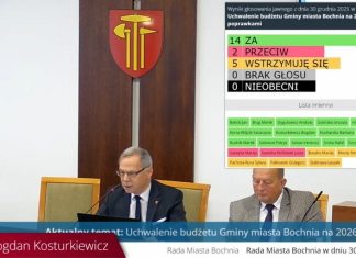 Burzliwa dyskusja nad budżetem Bochni na 2026 rok – RELACJA Z SESJI