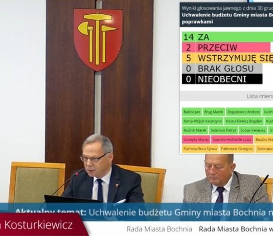 Burzliwa dyskusja nad budżetem Bochni na 2026 rok – RELACJA Z SESJI