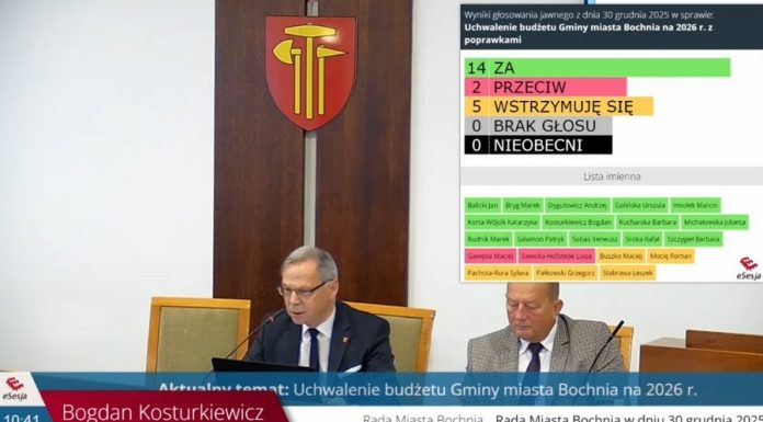 Burzliwa dyskusja nad budżetem Bochni na 2026 rok – RELACJA Z SESJI
