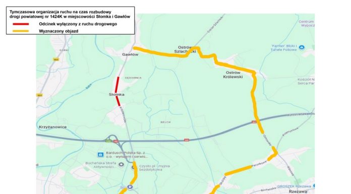 Słomka-Gawłów. Droga powiatowa będzie całkowicie zamknięta