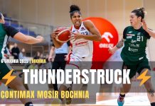 💥⚡🎞 Beniaminek z Bochni – „THUNDERSTRUCK” – KLIP WIDEO