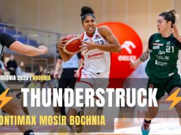 💥⚡🎞 Beniaminek z Bochni – „THUNDERSTRUCK” – KLIP WIDEO