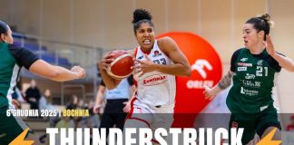 💥⚡🎞 Beniaminek z Bochni – „THUNDERSTRUCK” – KLIP WIDEO