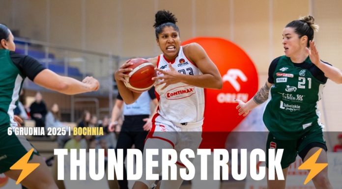 💥⚡🎞 Beniaminek z Bochni – „THUNDERSTRUCK” – KLIP WIDEO