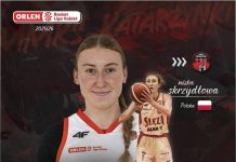 Ze Ślęzy do Torunia. Czy Karolina Stefańczyk zadebiutuje w meczu z Bochnią?