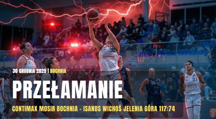 💥🎞 PRZEŁAMANIE Contimax MOSiR Bochnia – WIDEOKLIP