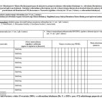 Wniosek o referendum. Ile jest podpisów?