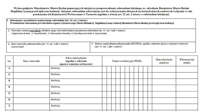 Wniosek o referendum. Ile jest podpisów?