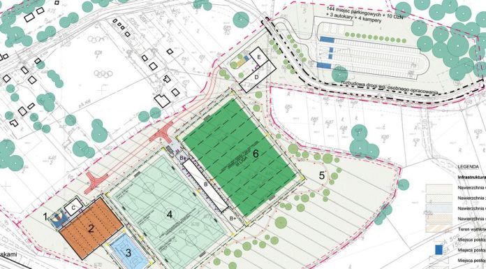 Bochnia. Nowa odsłona Chodenic. Sportowa baza na bezpiecznym terenie – KONCEPCJA