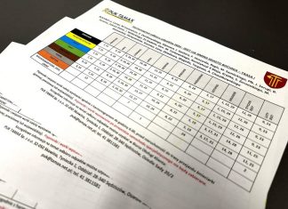 Rusza dystrybucja harmonogramów i worków na odpady w Bochni. Od środy nowy operator