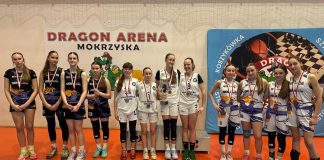 Wisła zdominowała eliminacje 3×3. Medale także dla MOSiR Bochnia