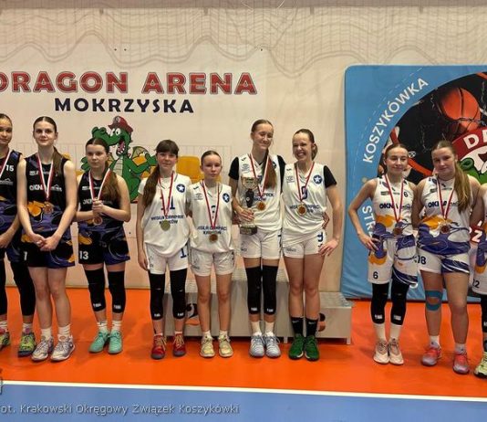 Wisła zdominowała eliminacje 3×3. Medale także dla MOSiR Bochnia