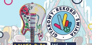 Gitarowy Rekord – warsztaty z Piotrem Lekkim