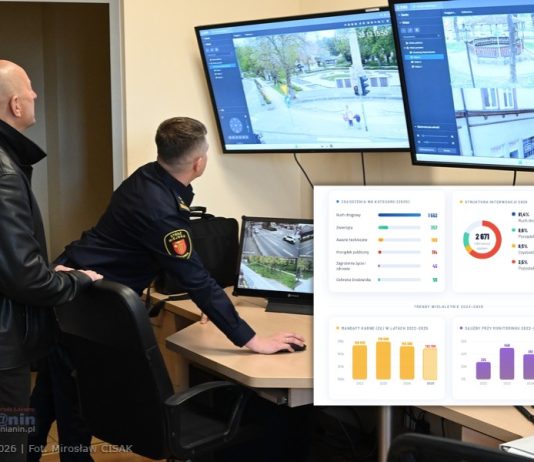 Radni odwiedzili Straż Miejską w Bochni. Kiedy całodobowa obsługa monitoringu? – INFOGRAFIKA