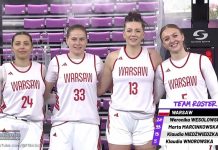 Marta Marcinkowska zagrała w Chinach. Zawodniczka Contimax MOSiR Bochnia wystąpiła w prestiżowym cyklu FIBA 3×3 Women’s Series