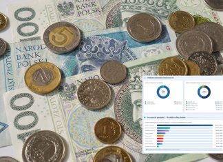 Jak wyglądały finanse Bochni w 2025 roku? Sprawdź realizację budżetu na wykresach – INFOGRAFIKA