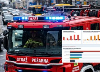 📊 Pożary, zagrożenia, interwencje. Jak wygląda bezpieczeństwo przeciwpożarowe Bochni? – INFOGRAFIKA