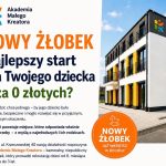 🔸 Nowy żłobek w Bochni. „Akademia Małego Kreatora” zaprasza: opłaty 0 zł – ostatnie wolne miejsca!