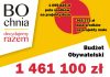 Budżet Obywatelski Bochni 2027. Do 8 lipca można zgłaszać projekty