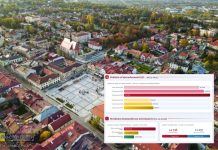Raport o stanie Bochni za 2025 rok opublikowany – INFOGRAFIKA